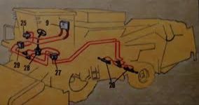 гидросистема