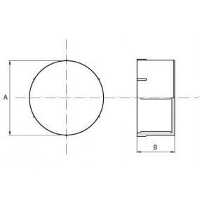 Крышки давления
