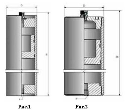 ГИДРОАККУМУЛЯТОРЫ ПОРШНЕВЫЕ HP