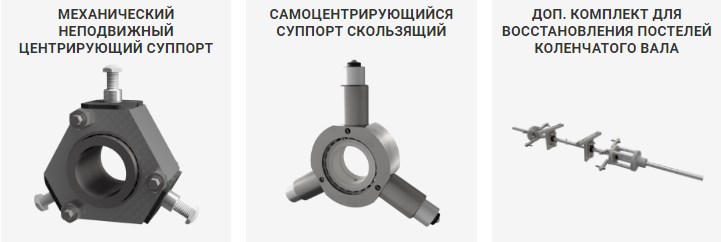 оснастка для станка